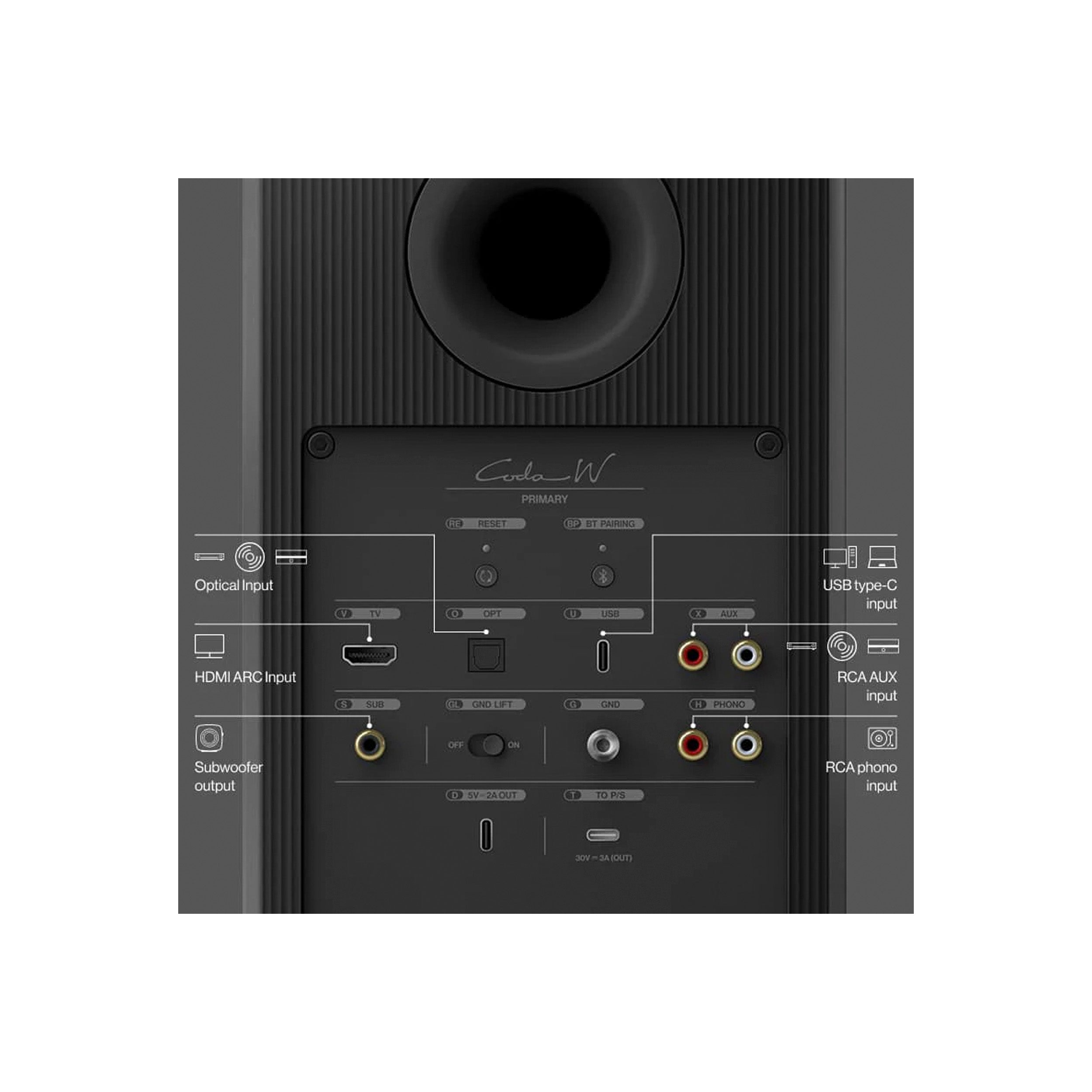 Kef Coda W Wireless 2 stk.