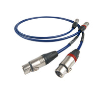 Cables and power for your hi-fi system