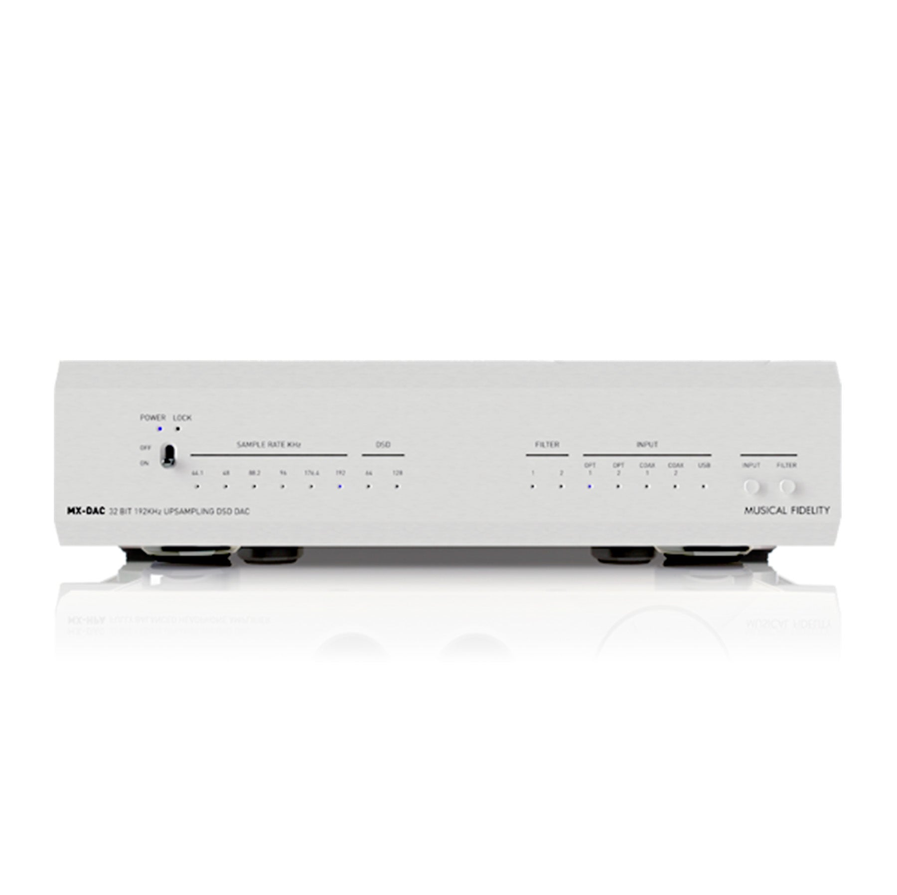 Musical Fidelity MX DAC