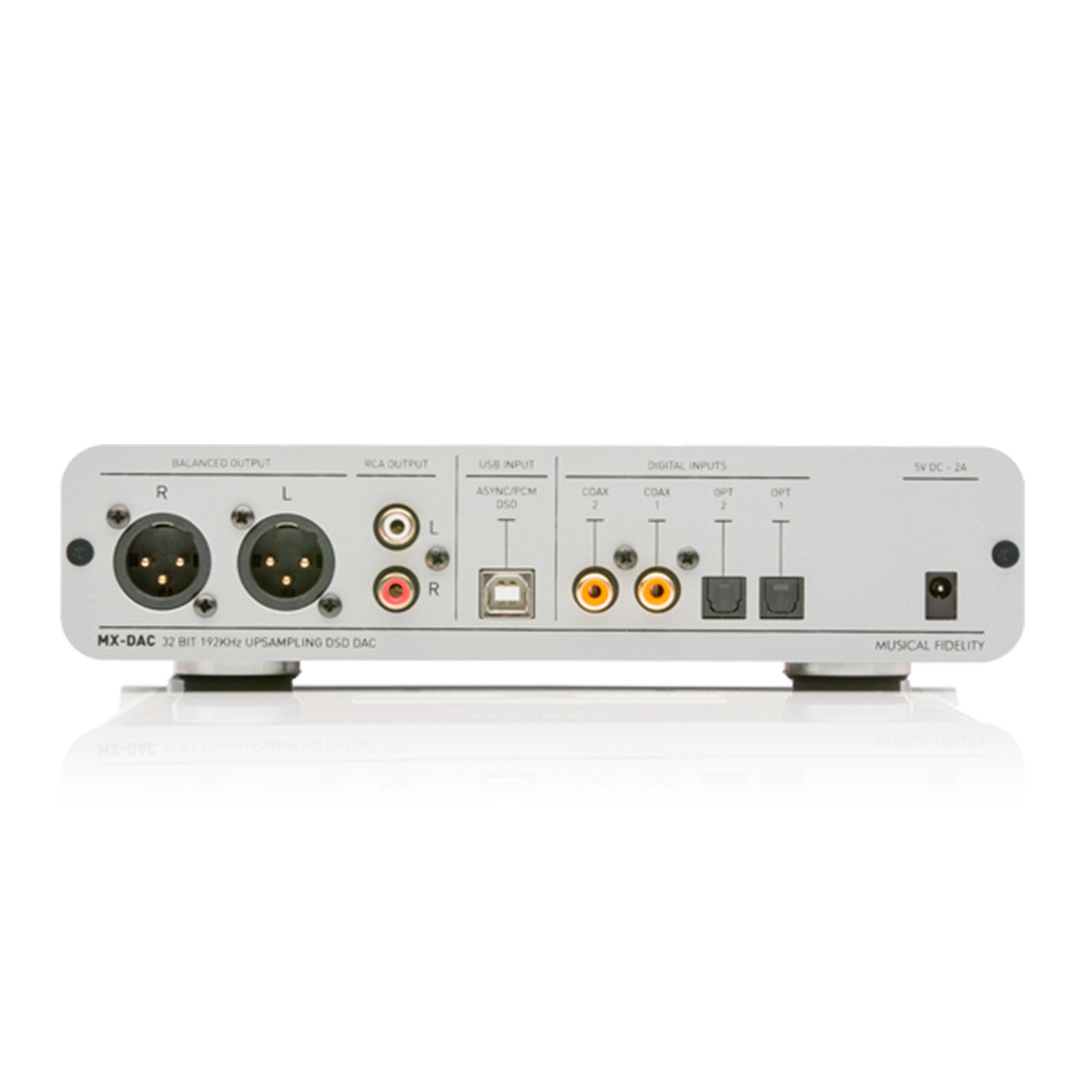 Musical Fidelity MX DAC